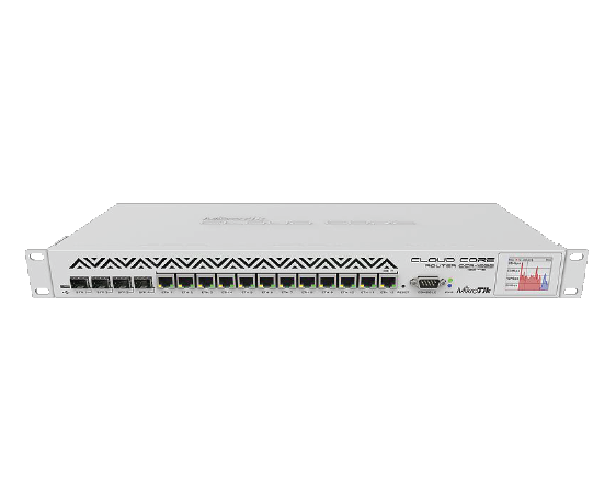 Mikrotik CCR1036-12G-4S-EM