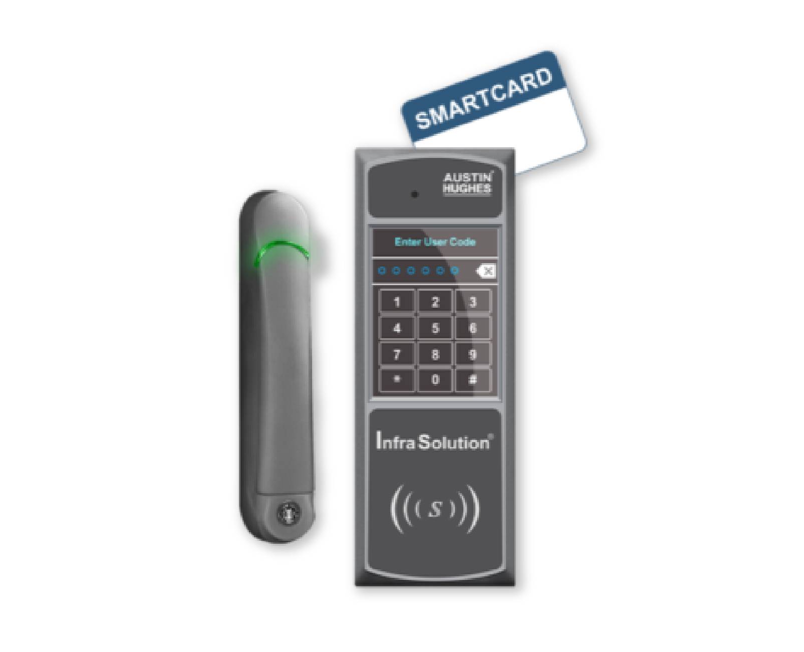 700 Series Rack Access - NumPad / SmartCard